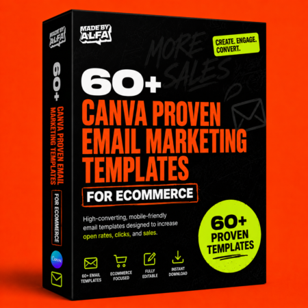 60+ Canva Proven Email Marketing Templates for eCommerce